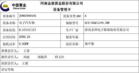生产技术监督站设备管理卡与设施管理规范化指南